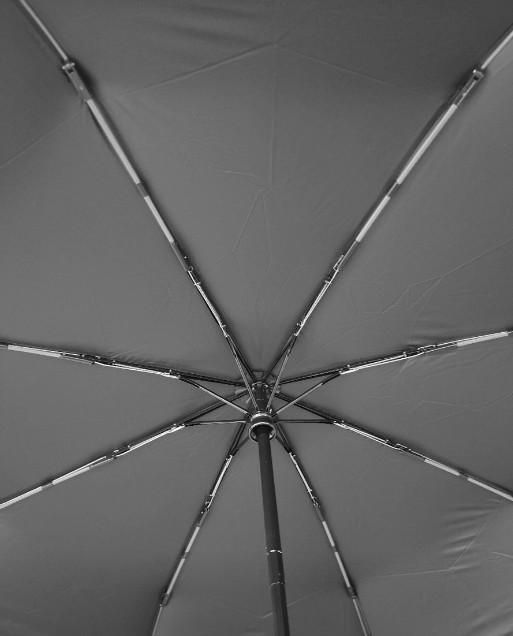 Auto On Off Radium Umbrella - Arshia Creations