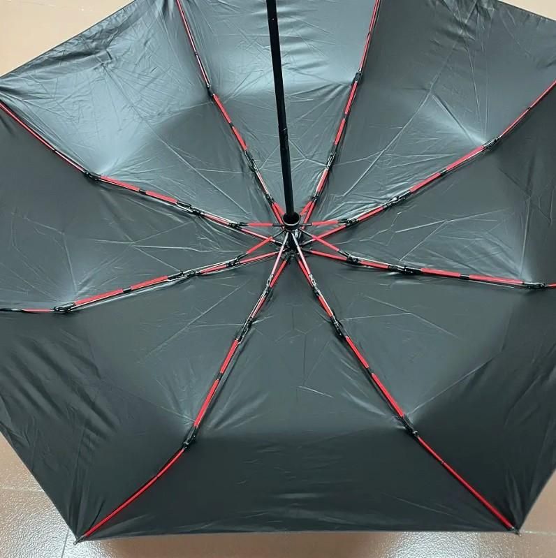 Auto On Off Radium Umbrella - Arshia Creations