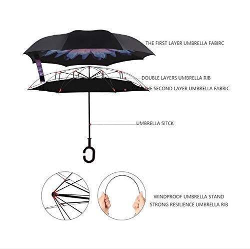 Double Layer Inverted Reversible Umbrella (Multicolor) - Arshia Creations