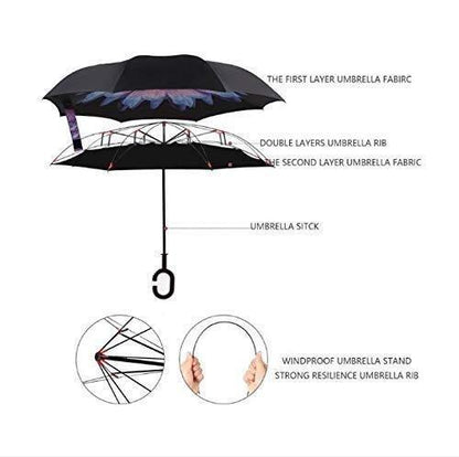 Double Layer Inverted Reversible Umbrella (Multicolor) - Arshia Creations